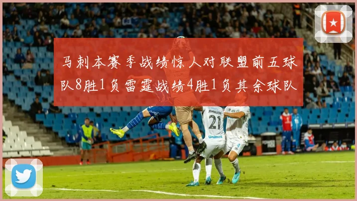 马刺本赛季战绩惊人对联盟前五球队8胜1负雷霆战绩4胜1负其余球队全胜